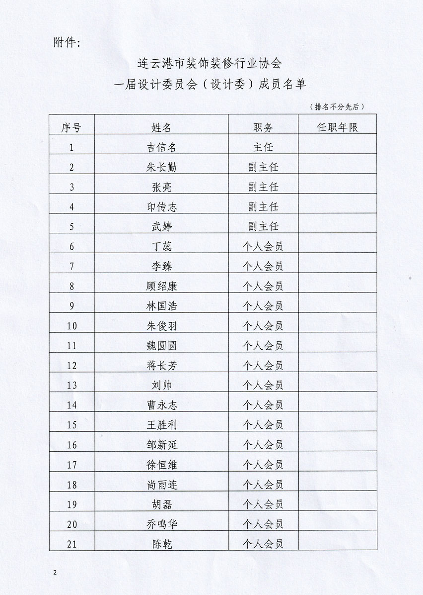 设计委一届会员名单1.jpg