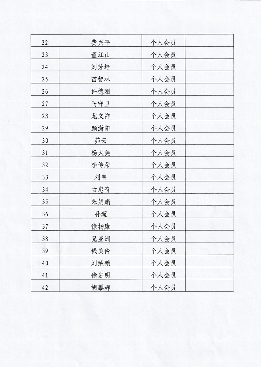 设计委一届会员名单2.jpg